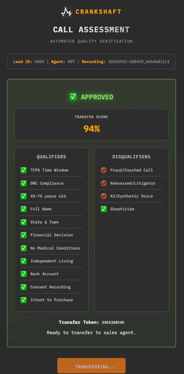 Crankshaft Call Assessment — automated quality verification, 94% transfer score, APPROVED
