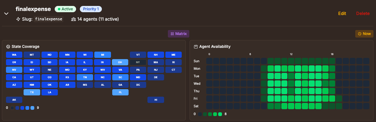 Crankshaft — state coverage and agent availability scheduling