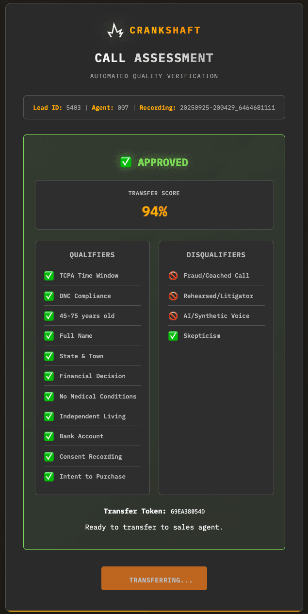 Call Assessment - Approved